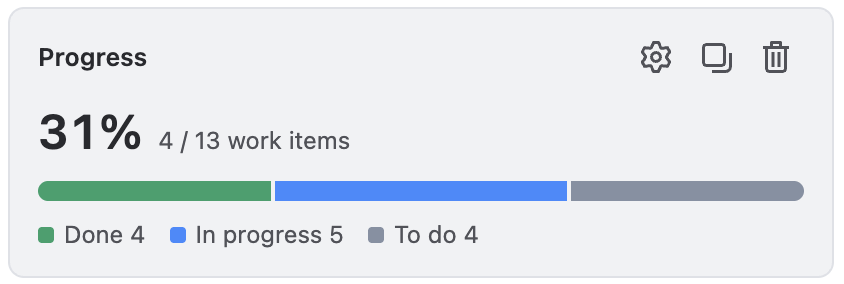 A story point progress bar: 49% done, 21 of 43 points