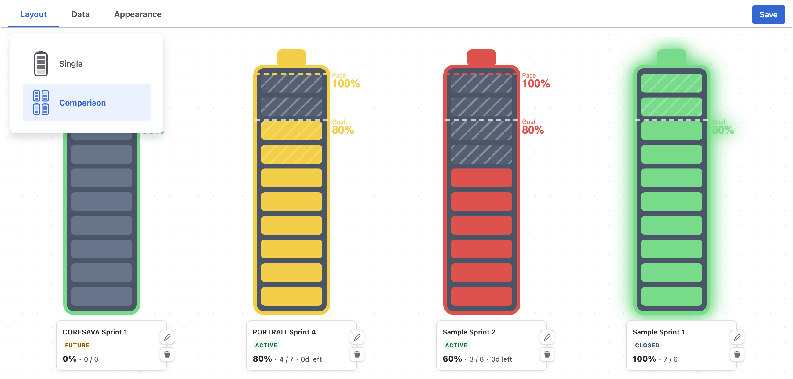Comparison layout with four batteries side by side, each with its sprint name, state badge and stats line